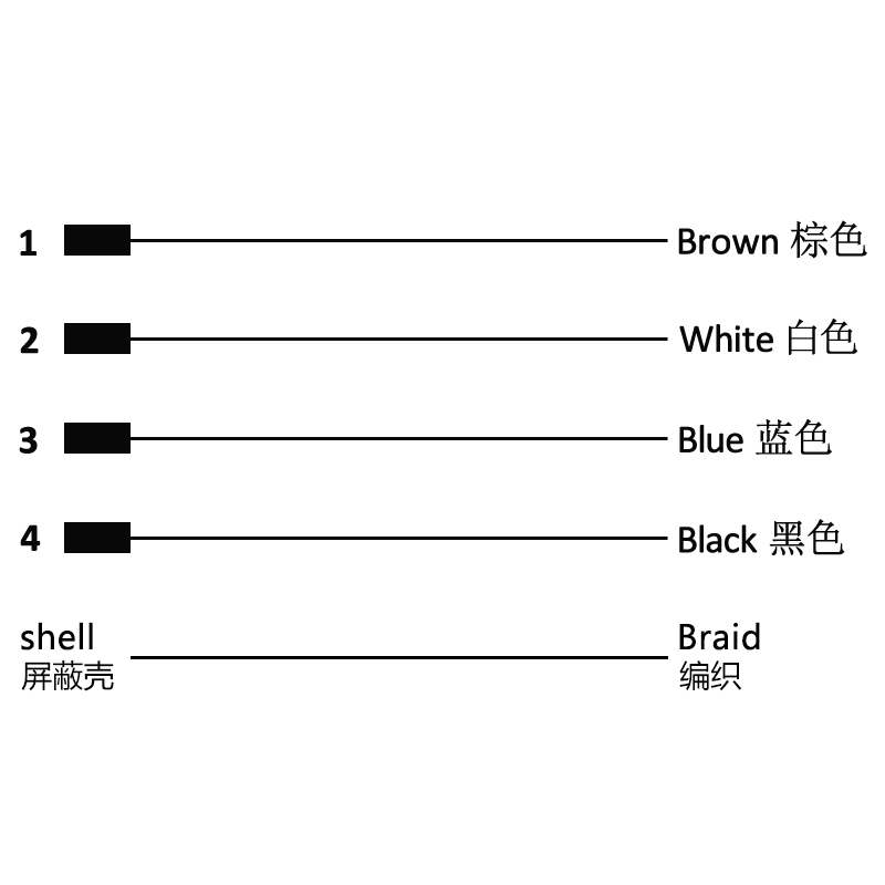 M12 4pins D code male straight molded cable, shielded,PUR,-40°C~+105°C,22AWG 0.34mm²,brass with nickel plated screw